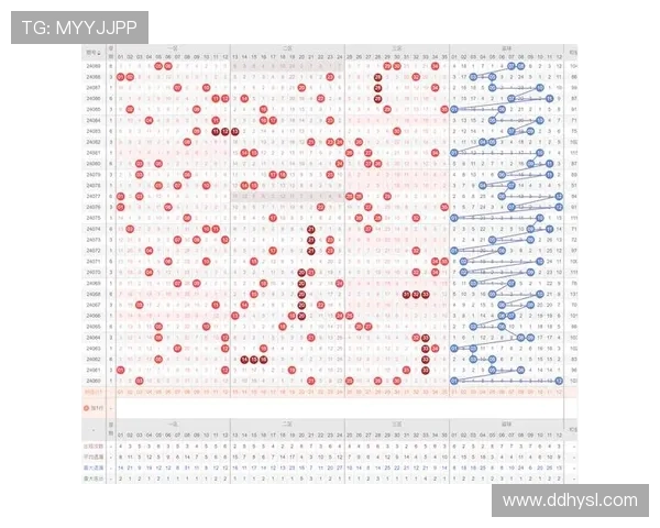 奇才与骑士对决分析及大小分投注推荐策略分享