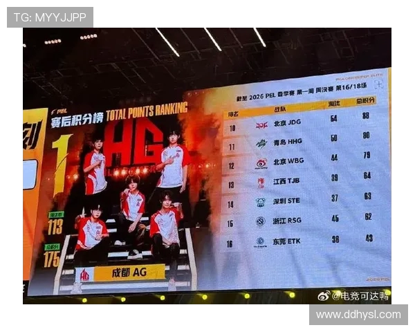 和平精英耐力排名更新JDG战队表现创新高引发关注
