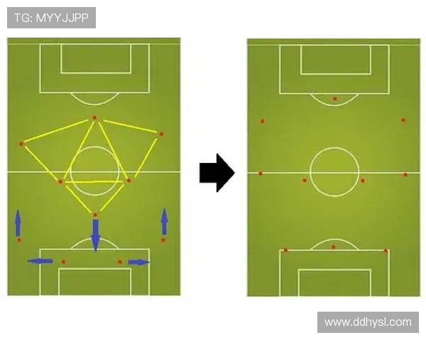 南京足球队的包夹战术解析与实战应用探讨