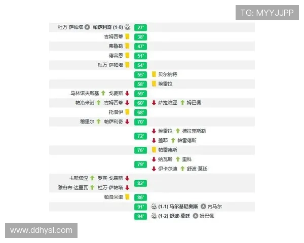 杭州乒乓球队与西安乒乓球队赛后复盘分析团队配合与战术执行的关键因素