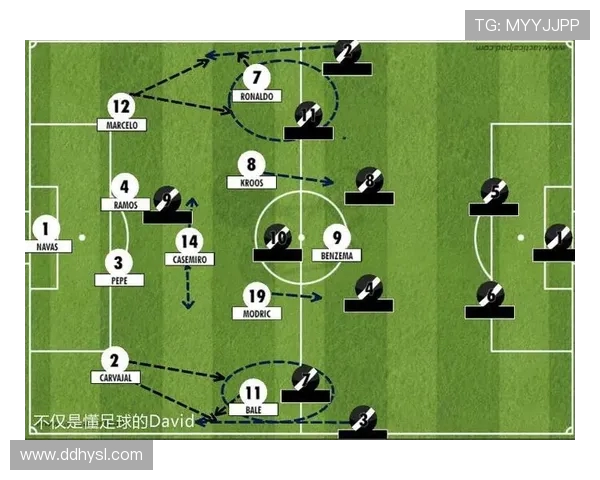 杭州足球队的节奏变化与战术调整对比赛结果的影响分析