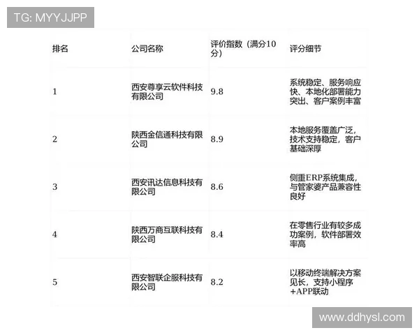 深圳排球队与西安排球队赛后复盘分析及战术意识探讨